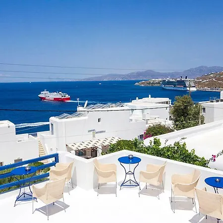 Ξενοδοχείο Spanelis 2*